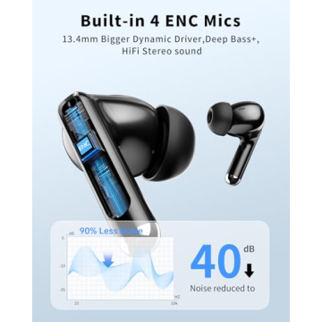 Wireless Earbuds with 50H Playback and Auto-Pairing