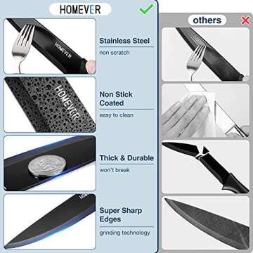 Homever Kitchen Knife Block Set, 19 Pcs Super Sharp Stainless Steel Chef Knife Sets, Serrated Steak Knives Set, Bread Knife, Scissor, Sharpener (Black)
