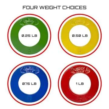 Micro Gainz Calibrated Fractional Weight Plates Set, 8 Piece Olympic Weight Plates Set with Bag, Designed for Olympic Barbells for Strength Training and Micro Loading, Made in USA (Multi-Color)