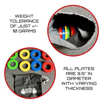 Micro Gainz Calibrated Fractional Weight Plates Set, 8 Piece Olympic Weight Plates Set with Bag, Designed for Olympic Barbells for Strength Training and Micro Loading, Made in USA (Multi-Color)