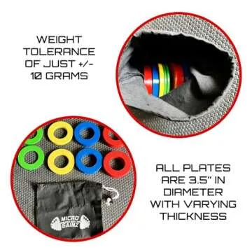 Micro Gainz Calibrated Fractional Weight Plates Set, 8 Piece Olympic Weight Plates Set with Bag, Designed for Olympic Barbells for Strength Training and Micro Loading, Made in USA (Multi-Color)