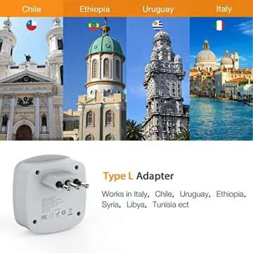 TESSAN Italy Travel Plug Adapter - Type L Power Converter with Dual USB Ports & Outlets