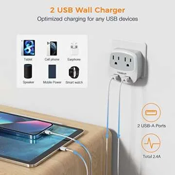 TESSAN Adapter for Italy Travel with USB Ports and Outlets