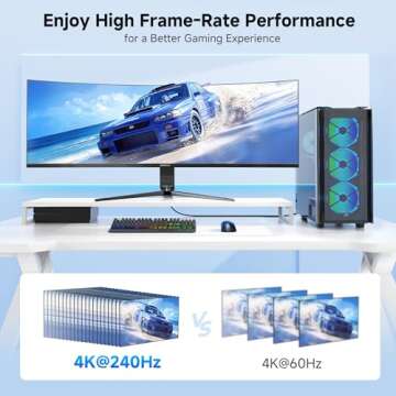 Cable Matters DisplayPort 1.4 Cable for Gaming Monitor 8K