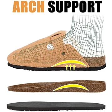 Comfortable MAIITRIP Women's Wide Clogs for Plantar Fasciitis