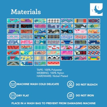 RC Pets Adjustable Dog Collar for Small Dogs - Safe Style