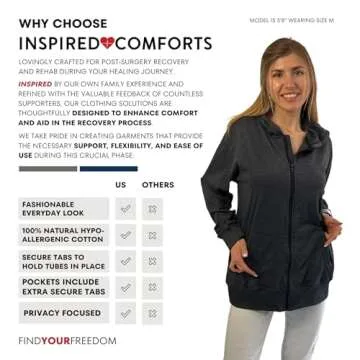 Inspired Comforts Mastectomy Recovery Hoodie Sweatshirt with Drain Pockets | Post Breast Cancer Recovery | Full Sleeve | M, Charcoal