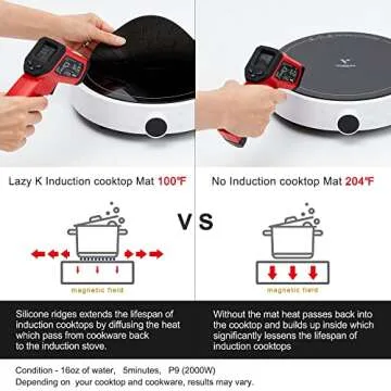 Lazy K Induction Cooktop Mat - Silicone Scratch Protector