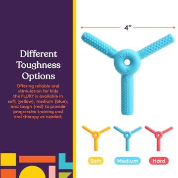 FLUXY Oral Motor Tool Therapy Sensory Motor Aid with 3 Unique Textures Blue