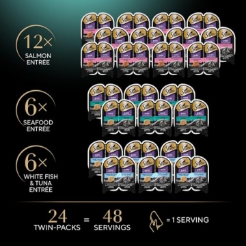 Sheba Perfect Portions Cat Food Variety in Gourmet Flavors