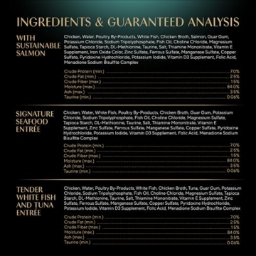 Sheba Perfect Portions Cat Food Variety in Gourmet Flavors