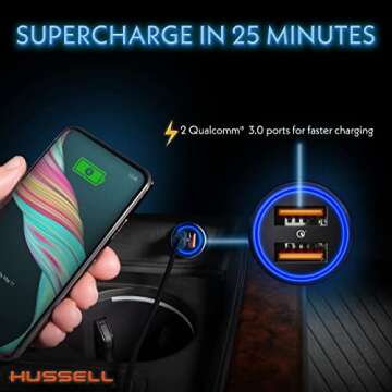 HUSSELL Fast Charge Car Charger - Dual USB, Mini, Aluminum for iPhone & Android