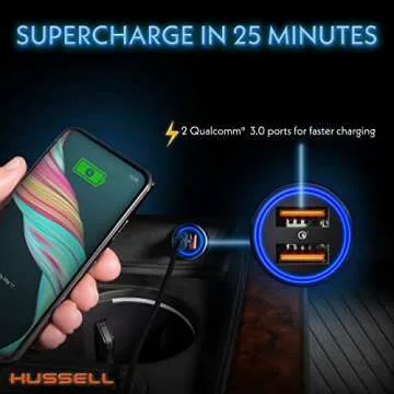 HUSSELL Fast Charge Car Charger - Dual USB, Mini, Aluminum for iPhone & Android