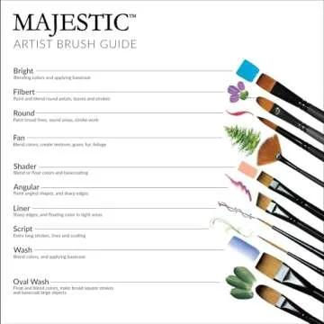 Majestic Royal & Langnickel Filbert and Oval Wash Artist Brush Set, 7-Piece