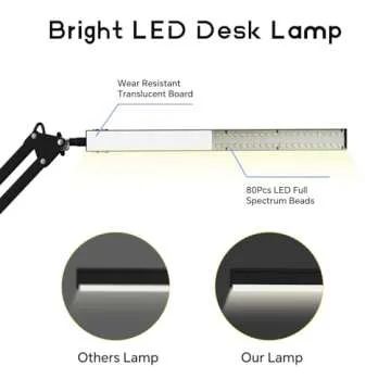 ZTree Adjustable LED Desk Lamp with 3 Color Modes