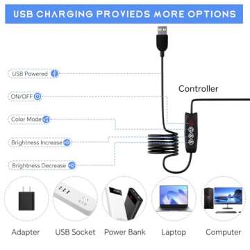 ZTree Adjustable LED Desk Lamp with 3 Color Modes