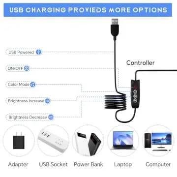 ZTree Adjustable LED Desk Lamp with 3 Color Modes