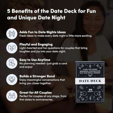 BestSelf Co. Date Deck Exciting, Engaging, and Though-Provoking Conversation Prompts Perfect for Unlocking Connection, Intimacy and Meaningful Discussion — 50 Cards