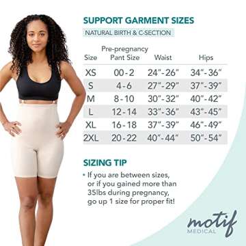 Motif Medical Postpartum Recovery Girdle for New Moms