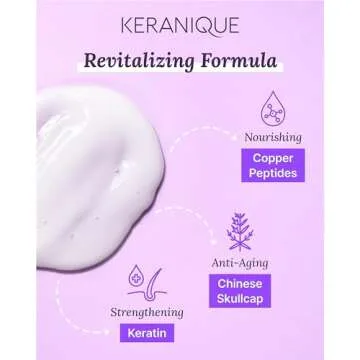 Keranique Overnight Hair Serum - Improves Growth Conditions for Thinning Hair - Hydrates Frizzy and Damaged Hair - Keratin Enriched for Women - 2 oz