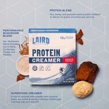 Laird Superfood Non-Dairy Protein Creamer, Sweet & Creamy + Adaptogens, Superfood Creamer with Functional Mushrooms, 12g Protein Per Serving, 8oz Bag