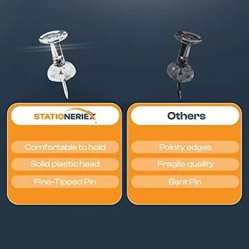 215 Clear Push Pins for School, Office and Crafts