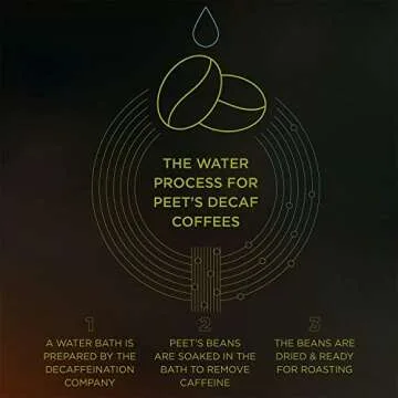 Peet's Decaf Major Dickason's Blend Dark Roast Coffee 10.5 oz