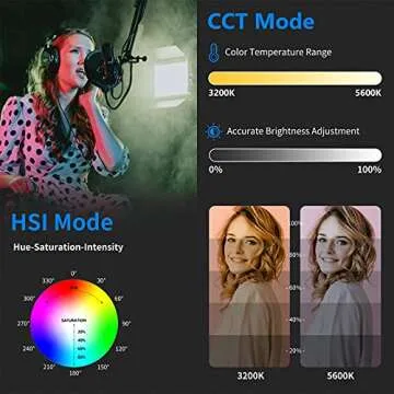 Neewer RGB LED Video Light with App Control Kit