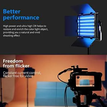 Neewer RGB LED Video Light with App Control Kit