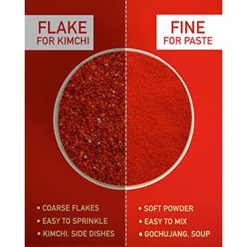 Taekyung Chili Powder For Paste (Fine, 5LB) - Korean Gochugaru. Red Pepper Spice Seasoning for Asian...