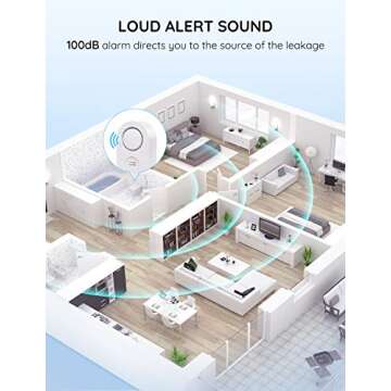 Govee Water Leak Detectors 5 Pack, 100dB Adjustable Audio Alarm Sensor, Sensitive Leak and Drip Alert, for Kitchen Bathroom Basement (Battery Included)