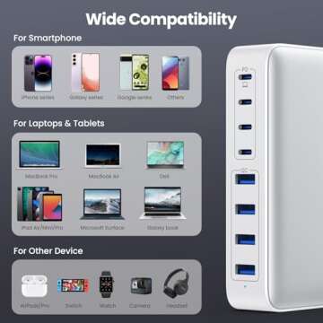 USB C Charger 200W USB C Charger Block,Upgraded GaN III 8-Port Fast Charging Station Hub,PD 65W Laptop Charger Adapter Compatible with MacBook Pro/Air,DELL,Steam Deck,iPhone 16/15/14,Galaxy S23/22 etc