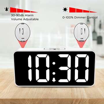 DreamSky Large Digital Alarm Clock Big Numbers for Seniors & Visually Impaired, 9 Inches Electric Clocks for Bedroom, Jumbo Display Fully Dimmable Brightness, USB Ports, Adjustable Alarm Volume