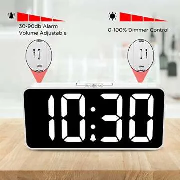 DreamSky Large Digital Alarm Clock Big Numbers for Seniors & Visually Impaired, 9 Inches Electric Clocks for Bedroom, Jumbo Display Fully Dimmable Brightness, USB Ports, Adjustable Alarm Volume