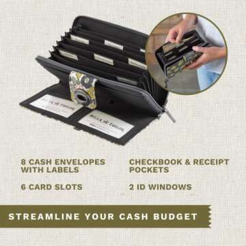 Bella Taylor Cash System Wallet for Envelope Budgeting - RFID Protected - Cash Stuffing Wallet with ...