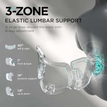 Hbada E3 Pro Ergonomic Office Chair, Big and Tall Office Chair - with 3-Zone Dynamic Lumbar Support, 4D Adjustable Headrest, 6D Adjustable Armrests, Swivel, Grey