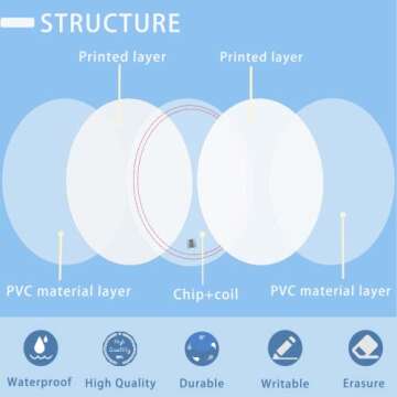 50 NFC Tags NTAG215 for Easy Data Sharing and Creativity