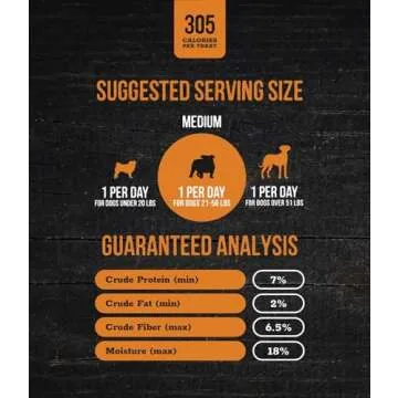 Wholesome Pride Natural & Healthy Sweet Potato Highly Digestible Dog Chews, Medium - 2 Pack