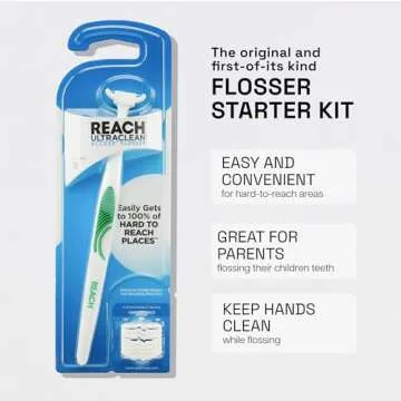 REACH Ultraclean Access Flosser Starter Kit, Unflavored, Plaque Remover for Teeth, for Hard to Reach Areas, Oral Care, PFAS Free, 1 Replaceable Flosser & 8 Refill Heads, 6 Pack