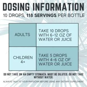 Good State Liquid Ionic Manganese Ultra Concentrate (10 Drops Equals 5 mg - 118 Servings Per Bottle), 2 Fl Oz