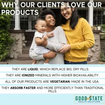 Good State Liquid Ionic Manganese Ultra Concentrate (10 Drops Equals 5 mg - 118 Servings Per Bottle), 2 Fl Oz