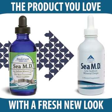 Anderson Sea M.D. Concentrated Trace Mineral Drops, Ionic Electrolyte Magnesium Supplement, Aids in ...
