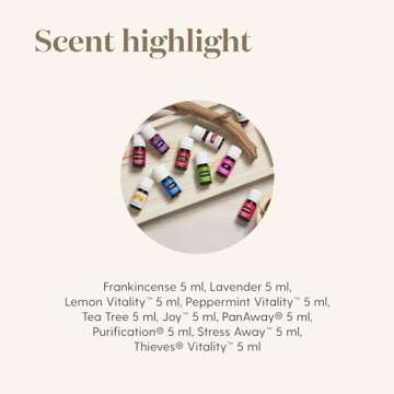 Young Living Essential Oil Collection - 10 Pure Oils