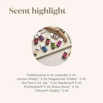 Young Living Essential Oil Collection - 10 Pure Oils
