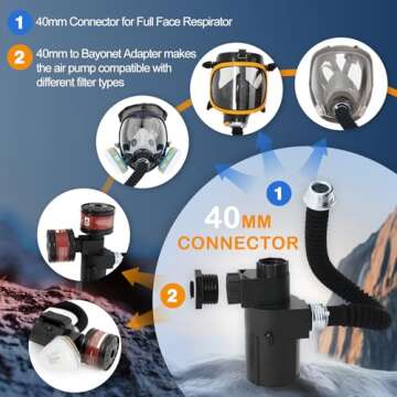 Trudsafe Electric PAPR Respirator System for Safe Airflow