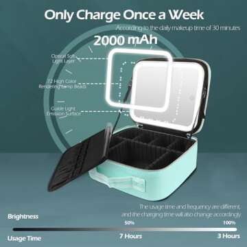 MOMIRA Travel Makeup Bag Cosmetic Bag Makeup Organizer Bag with Large Lighted Mirror 3 Color Scenarios Adjustable Brightness, Waterproof Makeup Travel Case, Large Makeup Train Case Toiletry Gift