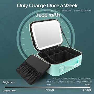 MOMIRA Travel Makeup Bag Cosmetic Bag Makeup Organizer Bag with Large Lighted Mirror 3 Color Scenarios Adjustable Brightness, Waterproof Makeup Travel Case, Large Makeup Train Case Toiletry Gift