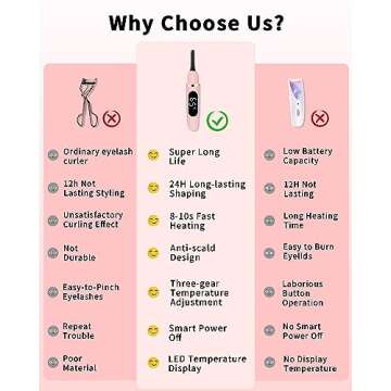 Heated Eye Lash Curler with Comb Electric Eyelash Curler