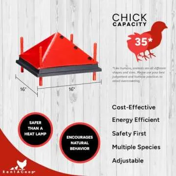 RentACoop Adjustable Heating Plate for Up to 30 Chicks
