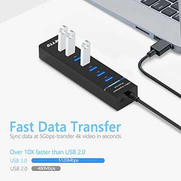 7-Port USB 3.0 Hub, IVETTO Data USB Hub Splitter with 3.3ft Long Cable for Laptop, PC, MacBook, Mac ...